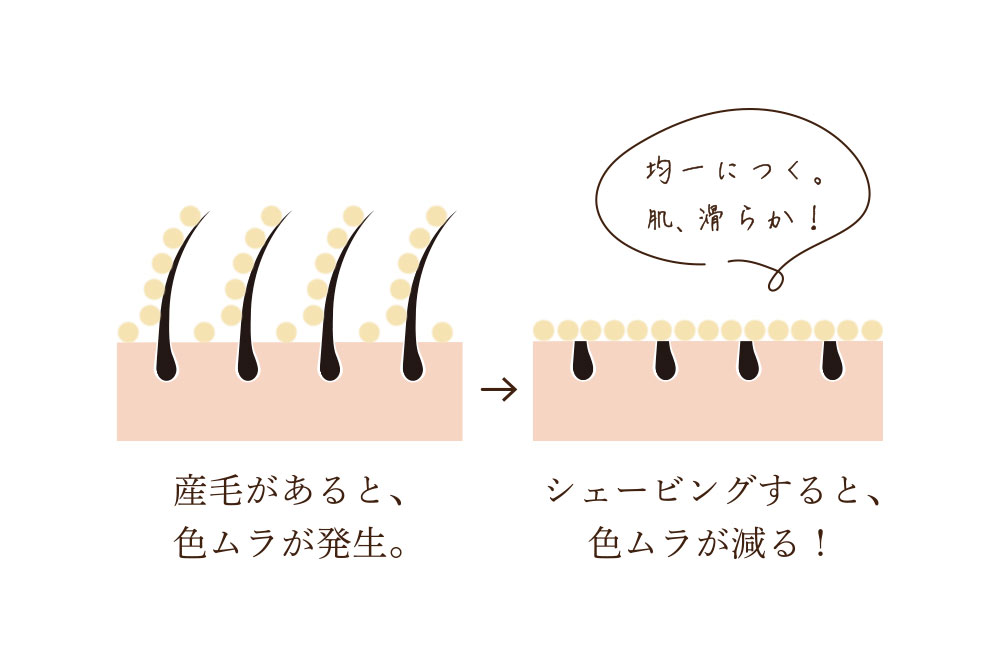 顔のくすみの原因は産毛 簡単ケアで透明感も手に入る 産毛を処理するさまざまなメリット Amepla