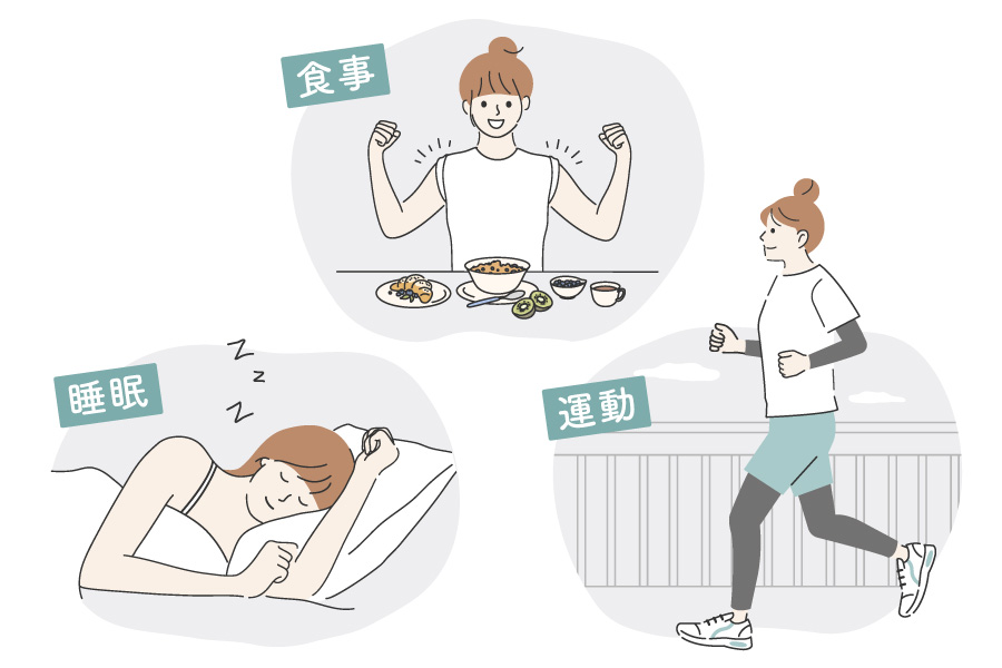 食事、睡眠、運動