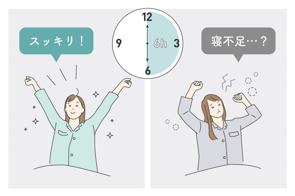 必要な睡眠時間は個人差がある